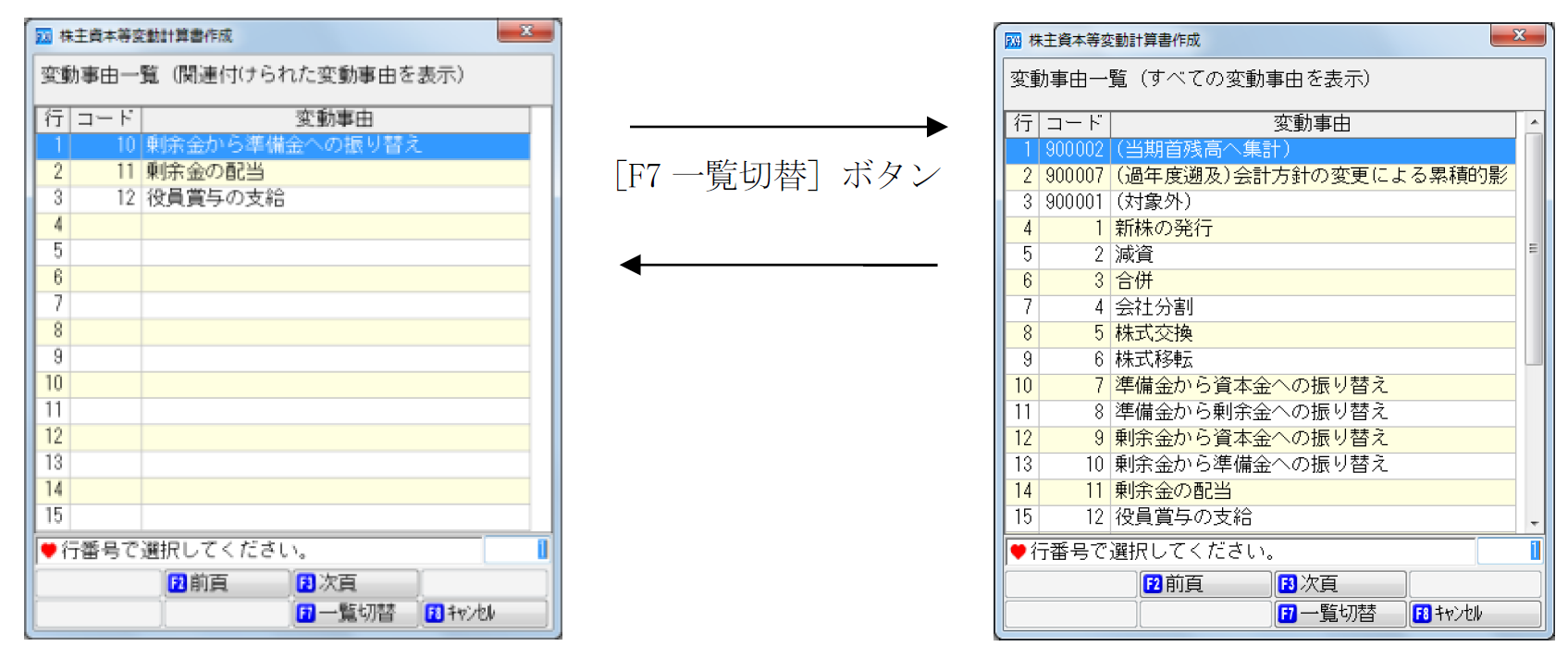 「変動事由」の一覧画面