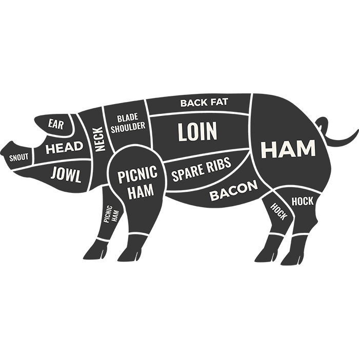 豚の様々な部位